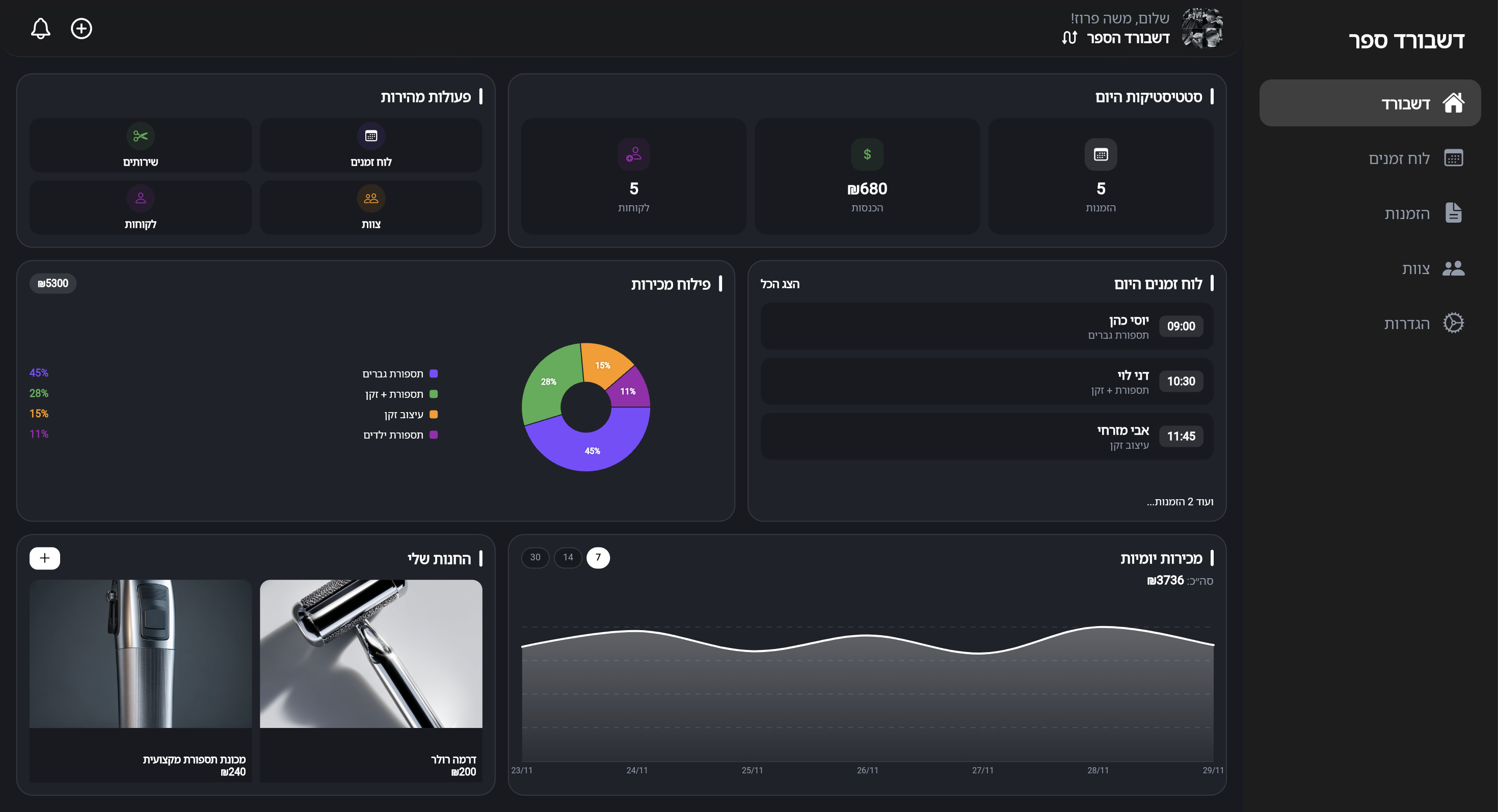 דשבורד הספר - ממשק ניהול מלא